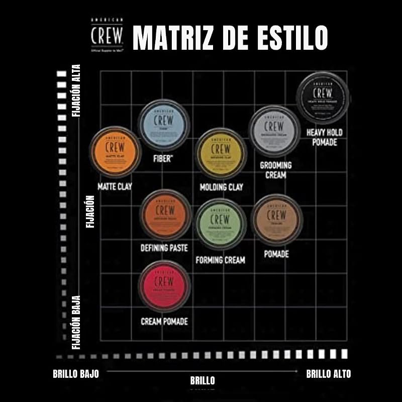 - Pomada, cera para cabelo masculino, alta fixação, forte e duradoura, proporciona definição e brilho, acabamento flexível, para cabelo de qualquer comprimento