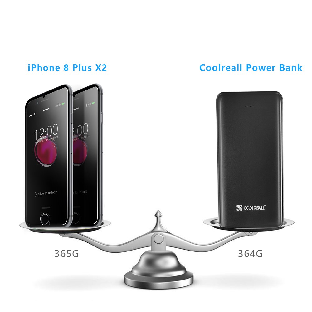 Batterie Externe 20000mAh Coolreall Power Bank 3 USB Port 4,8A Output Chargeur Portable avec LED pour iPhone, iPad, Samsung, Huawei, Tablette, etc (Noir)