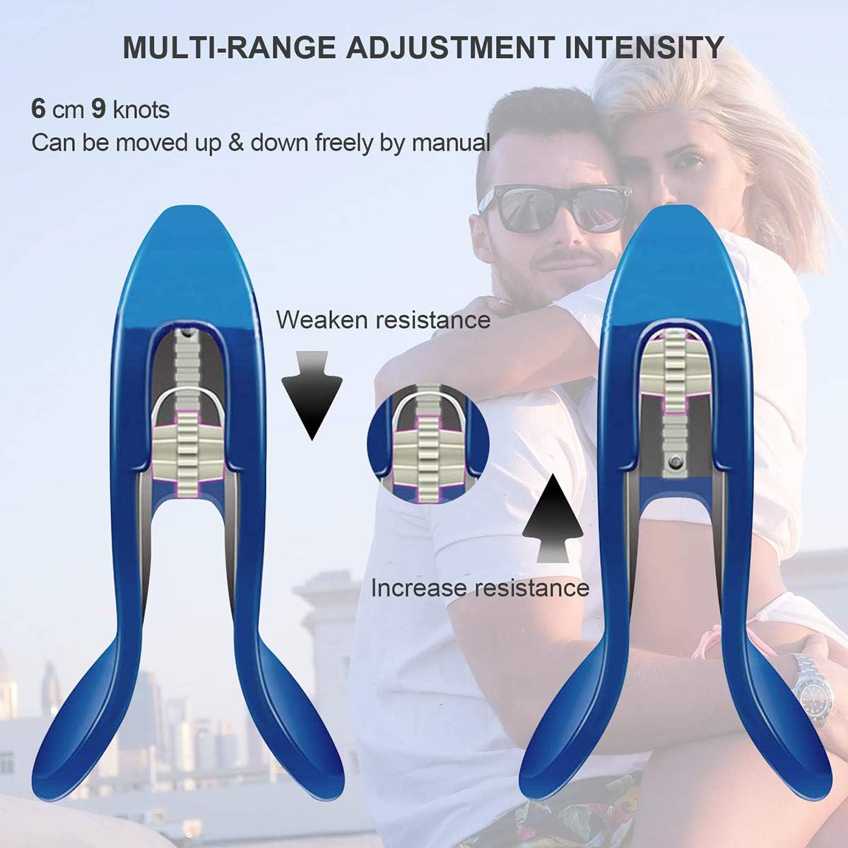 Kegel Exerciser,Super Kegel Muscle Exerciser,Pelvic Floor Muscle Exerciser and Bladder Control Devices, Correction Beautiful Buttocks Bladder Control Device Postpartum Rehabilitation (Blue): Sports & Outdoors