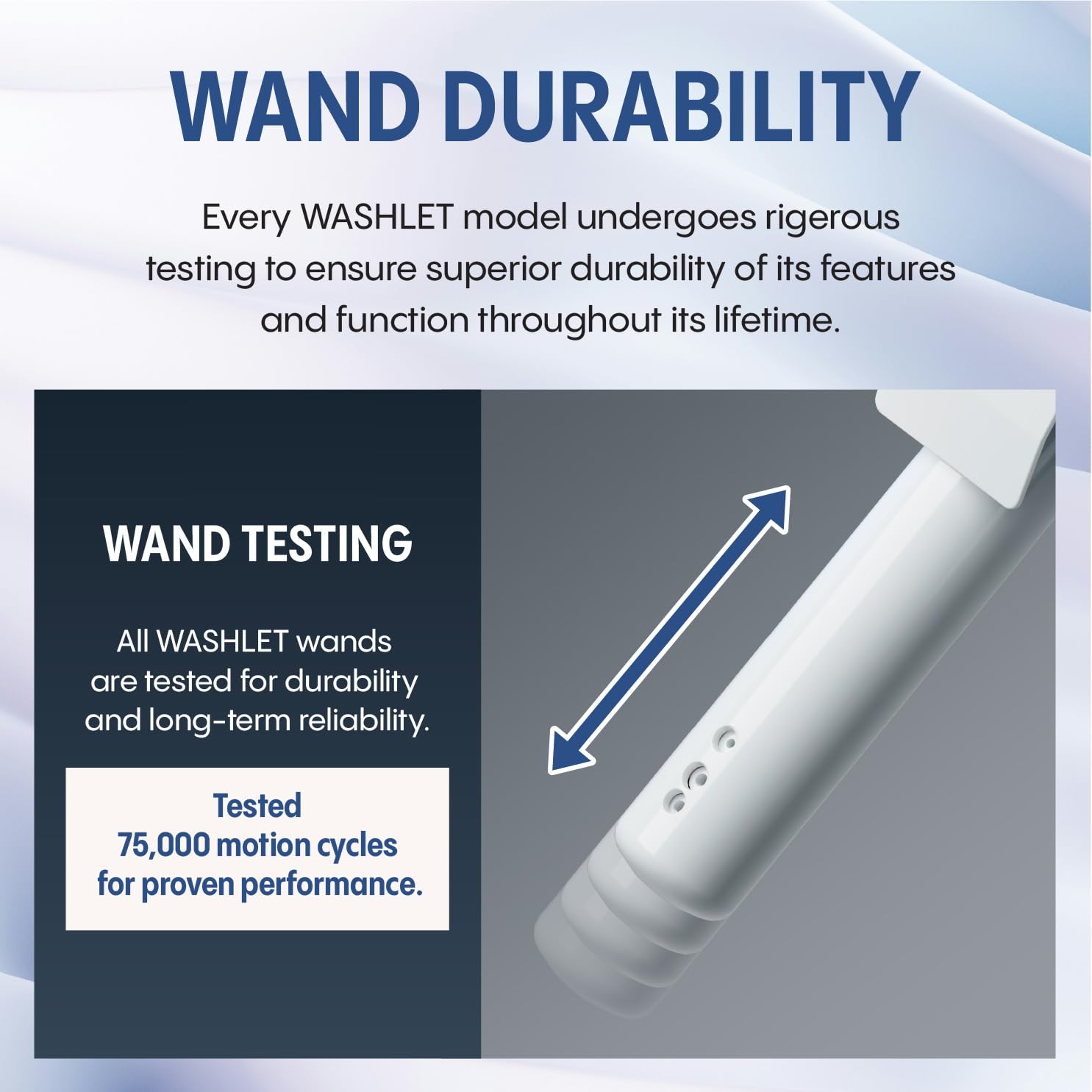 TOTO® WASHLET® A2 Electronic Bidet Toilet Seat with Heated Seat and SoftClose® Lid, Elongated, Cotton White - SW3004#01