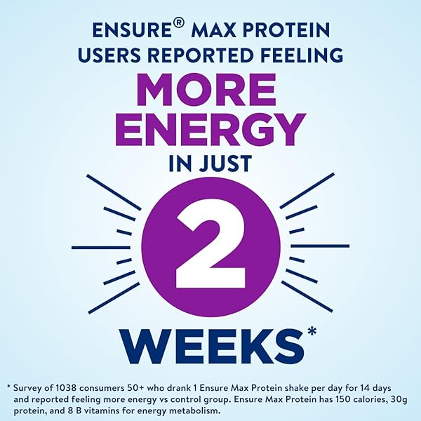ENSURE MAX PROTEIN SHAKE | MILK CHOCOLATE | READY TO DRINK | 30G PROTEIN FOR MUSCLE BUILDING | 1G SUGAR, 4G FIBER | 11 FL OZ – 12 PACK