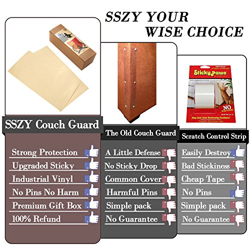 SSZY Upgraded Couch Guard 2 PCS 18X9 Furniture Defender Without Pins, Pet Scratch Protector Harmless Care for Leather Sofa Scratch Training Aids Large Vinyl Self-Adhesive Protective Pads (189") - Thumbnail 5