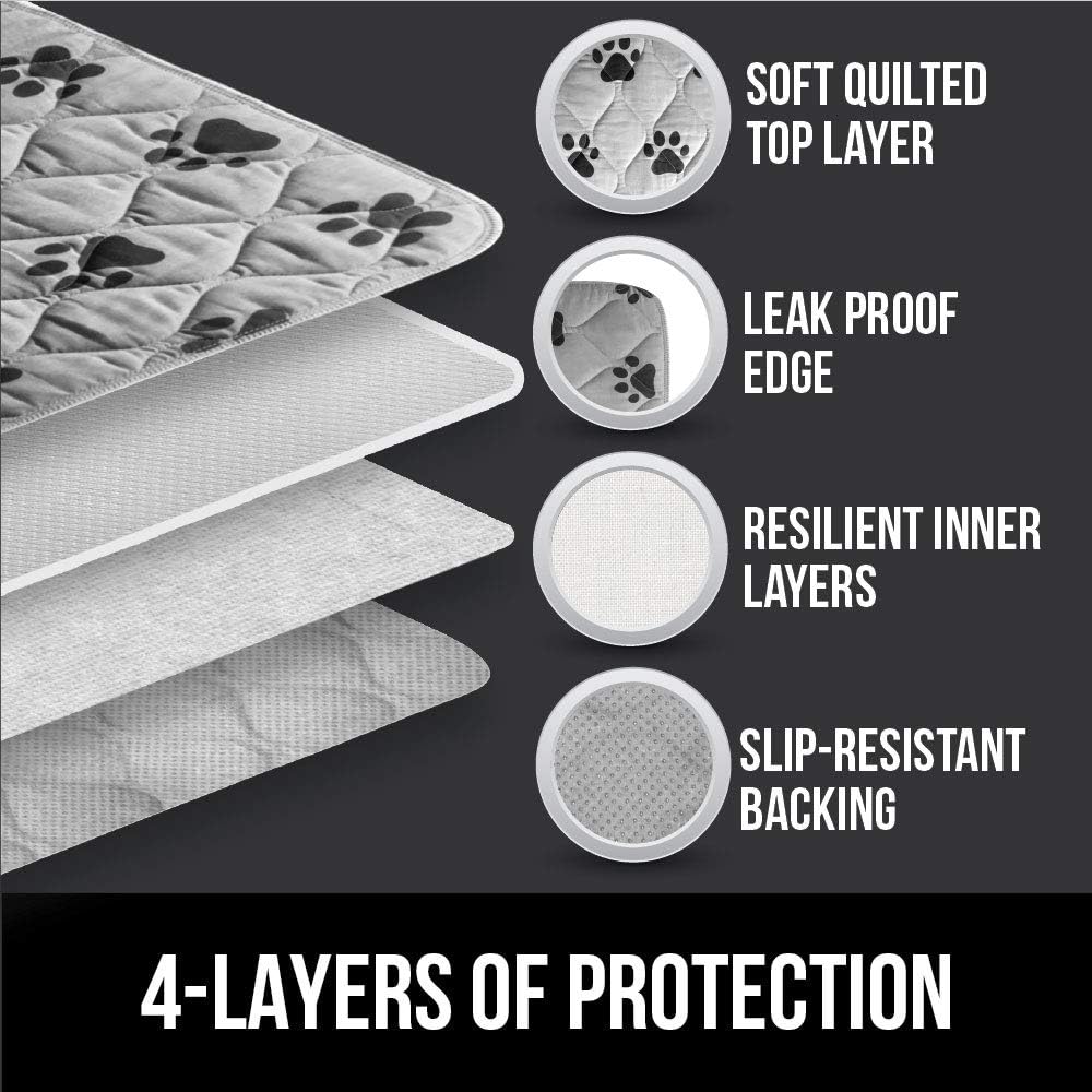 Gorilla Grip Original Reusable Pad and Bed Mat for Dogs 34x21, 2 Pack, Absorbs 3 Cups, Oeko Tex Certified, Washable Waterproof, Puppy Crate Training, Furniture Protection Pet Pads, Fits 36-inch Crates : Pet Supplies