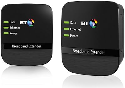 BT Broadband Extender 500 Kit Powerline Adapter Extend WiFi Home Ethernet