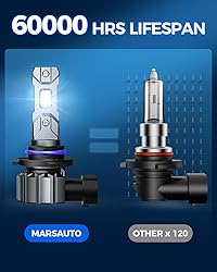 Marsauto M1S 9006 Bulbs 2025, 800% 30000LM Super