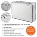 5 Set Packing Cubes - Travel Luggage Packing Organizers with Laundry Bag - Packing Cube by Isperi