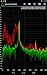 Spectrum Analyzer