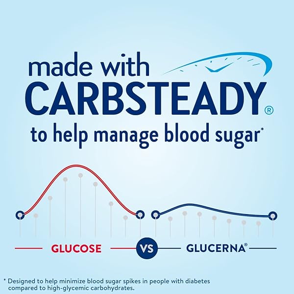 GLUCERNA MINI TREATS, DIABETIC SNACK REPLACEMENT TO SUPPORT BLOOD SUGAR MANAGEMENT, 80 CALORIES, CHOCOLATE PEANUT, 6-BAR PACK, 6 COUNT