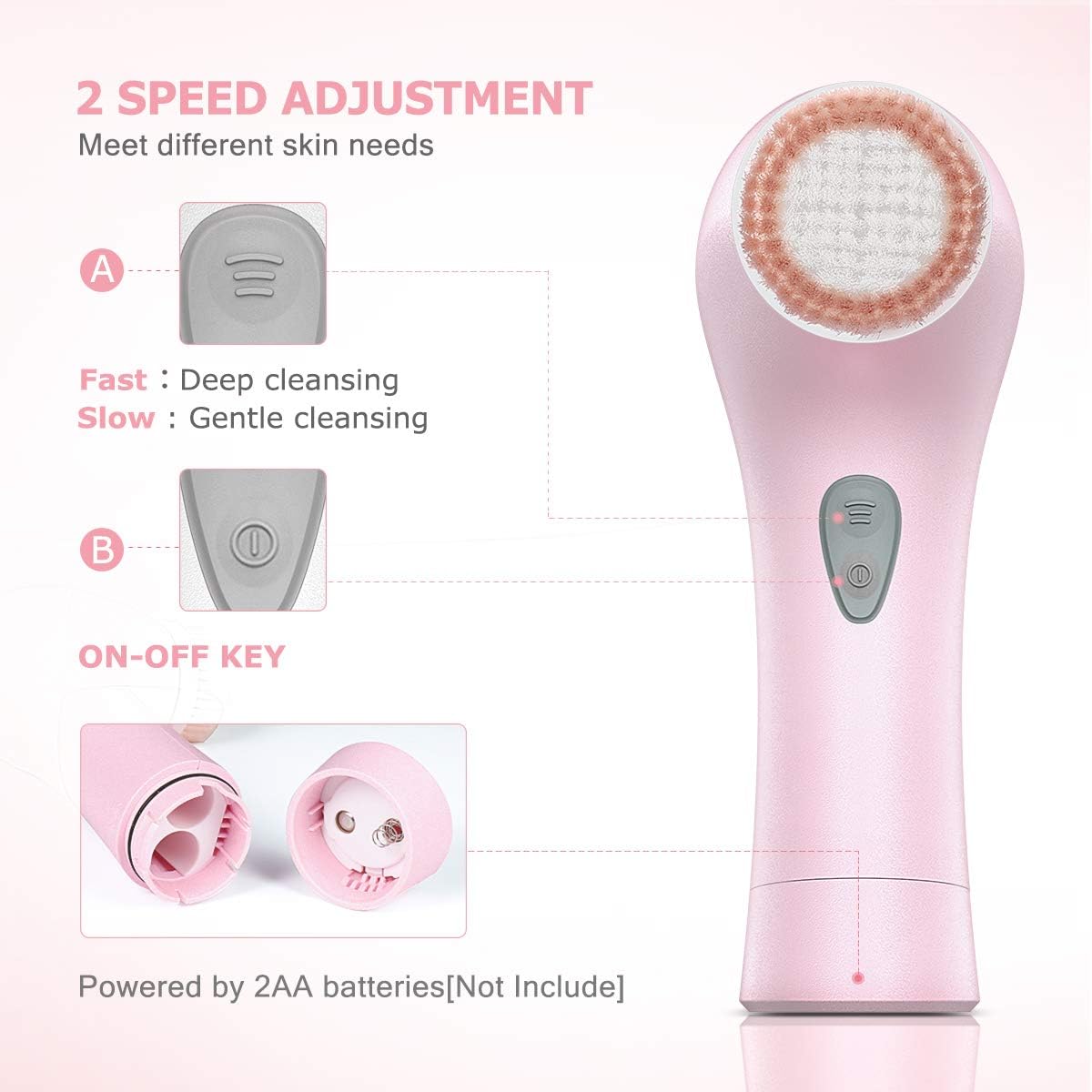 Facial Cleansing Brush, Waterproof Face Brush Skin Cleansing Scrub with 7 Heads, ETEREAUTY Spin Brush for Deep Cleansing Exfoliation, Facial Cleanser Brush for Massaging, Skin Exfoliation (Pink): Health & Personal Care