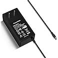 PowerHOOD 12V AC Adapter Compatible with Jumper ubook x 12 EZBook x3 x4 s4 s5 x1s/ EZbook 2 3 3s 3l pro/EZpad 3 Plus a5 JHD-AP036B-120300AA-A Laptop Power Supply Cord Battery Charger Cable PSU