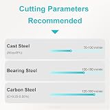 CDBP GTN-3 SP300 CNC Grooving Carbide Inserts Steel 10 Pcs Tin Coated SPB326/332 view 4