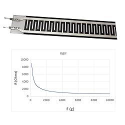 Pressure Sensor, Cuidr Thin Film Pressure