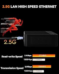 Beelink Mini PC, AMD Ryzen 5 5500U