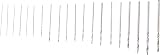Amtech F0930 20 Piece HSS Micro Drill Bit Set 0.3mm-1.6mm Precision view 4