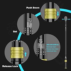 ANPUDS 3/4-Inch Drive Click Torque