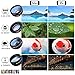 10 in 1 Cell Phone Camera Lens attachment Kit for Iphone/Samsung android/Tablets/laptop Clip On smartphone Macro lenses -Wide Angle-Fish Eye-Telephoto-CPL-Flow-Radial-Star Filter - Kaleidoscope