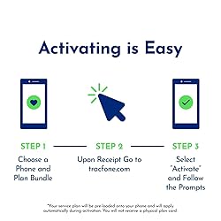 Tracfone Moto G Play (2023) [Activation