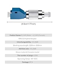 MSDADA 4 Pcs Visual Fault Locator Adapter, Fiber