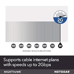 NETGEAR Nighthawk Cable Modem CM1200 - Compatible