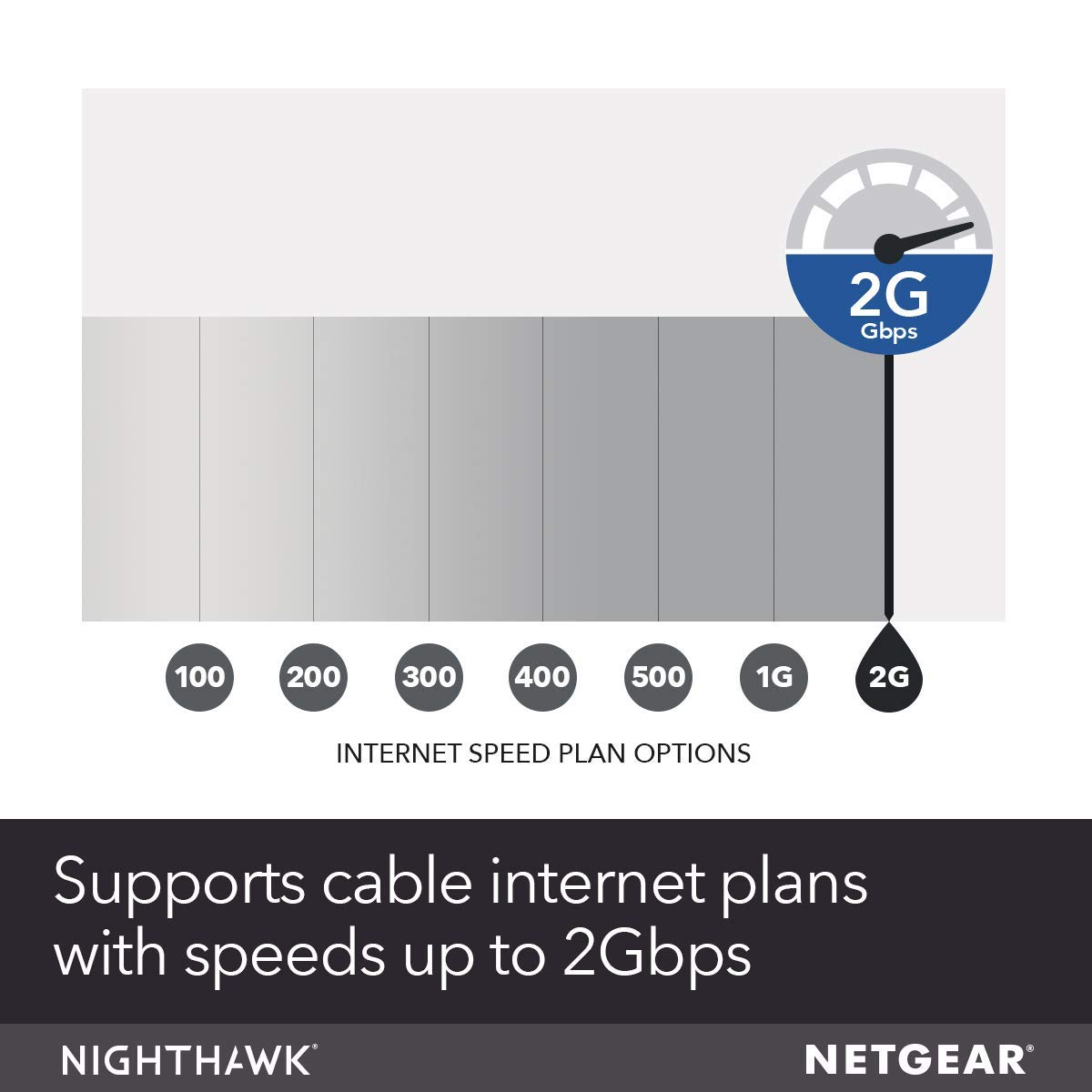 NETGEAR Nighthawk Cable Modem CM1200 - Compatible with All Cable Providers Including Xfinity by Comcast, Spectrum, Cox | for Cable Plans Up to 2 Gigabits | 4 x 1G Ethernet Ports | DOCSIS 3.1, Black