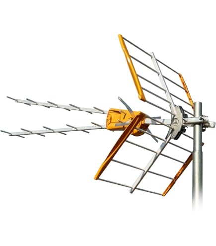 Amazon.com: Televes V Zenit UHF Only HDTV Antenna with LTE