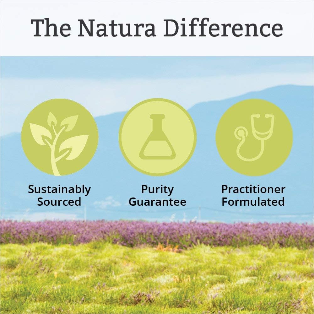 Natura Health Products - Power Adapt Energy and Stress Relief Supplement - Natural Herbal Extracts to Increase Stamina, Build Strength, and Promote Stress Protection - 60 Capsules: Health & Personal Care