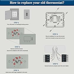 NonProgrammable Thermostat for House, Single-Stage