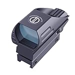 Best Holographic Sight
