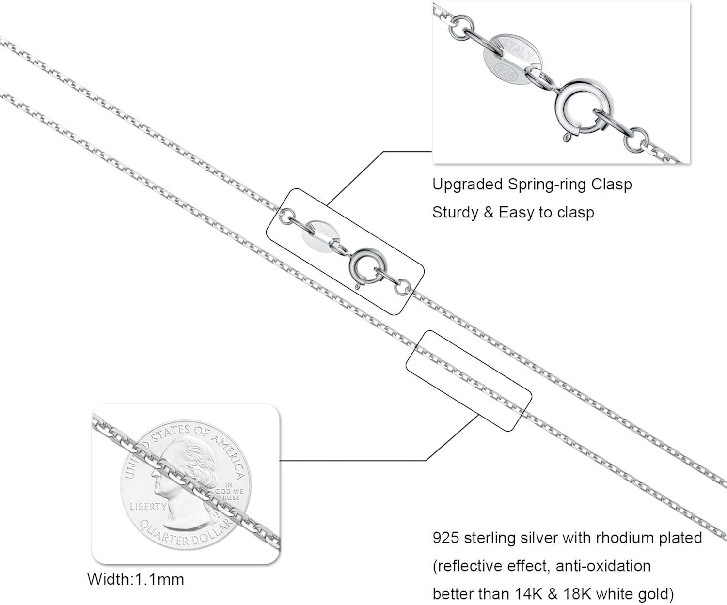 Jewlpire 925 Sterling Silver Chain Necklace Chain for Women Girls 1.1mm Cable Chain Necklace Upgraded Spring-Ring Clasp - Thin & Sturdy - Italian Quality 18 Inch: Jewelry