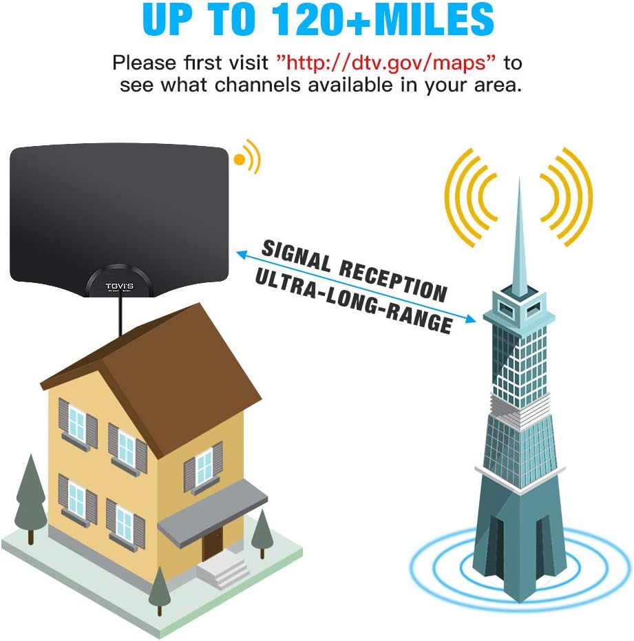 TGVi's TV Antenna Indoor, Amplified HDTV Digital Antenna for HDTV Up to 120 Miles Range,2021 Newest Powerful Amplifier Signal Booster, 4K 1080P Fire Stick UHF VHF Free HDTV Channels, 14ft Cable: Home Audio & Theater