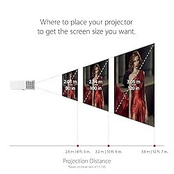 ViewSonic PG706WU 4000 Lumens WUXGA Projector with