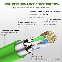 Cat8 Ethernet Cable 10FT, Indoor&Outdoor, Heavy