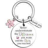 UYBEPU Galentines Day Gifts for Women FriendsThank You Gifts for Women Friends Appreciation Gift Ideas