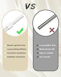 YIGUCS Ceramic Igniter Rod Fit for Rec Tec Wood