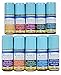Headache Roll-On Relief (Natural Painkiller) with Essential Oils of Peppermint, Yellow Birch, and Sweet Lavandin - Organic Lotion Base - SIZE: 30ML ( 1 FL. OZ)