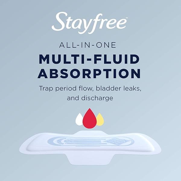 STAYFREE MAXI SUPER LONG PADS FOR WOMEN, WINGLESS, RELIABLE PROTECTION AND ABSORBENCY OF FEMININE PERIODS, 66 COUNT