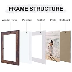 Vittanly 5x7 Picture Frames for Wall Set of