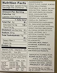 Glico Pocky Almond Crush, 1.30-Ounce