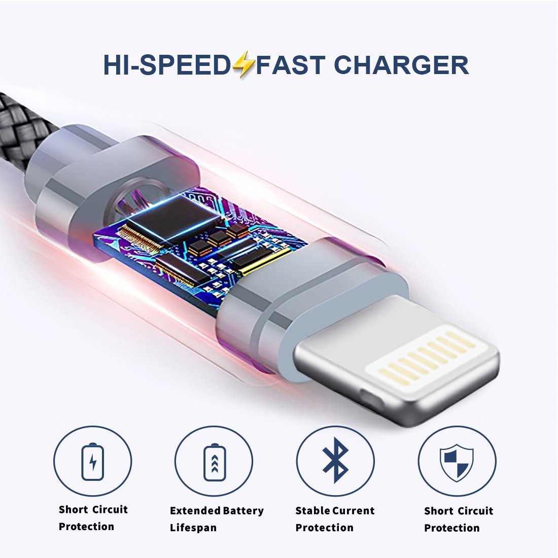 Lightning Cable, iPhone Ladegerät (2 Stück) Nylon Geflochtenes Synchron- & Schnellladekabel (6 FT) mit Kabelklemmen für iPhone X, 8 Plus, 8, 7 Plus, 7, 6, 6s Plus, 5, 5c, 5s