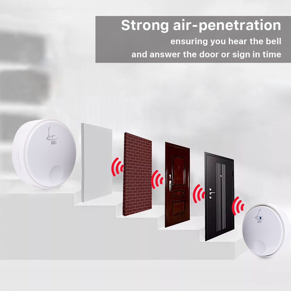 Ankuoo REC Self-Powered Wireless Doorbell, No Battery Required For Transmitter Or Receiver, White