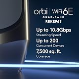 NETGEAR Orbi 960 Series WiFi 6E AXE11000 Quad-Band Mesh System 3 Pack White view 2