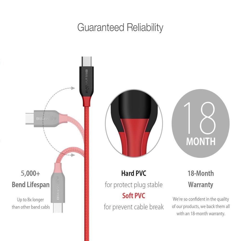 USB Tipo C-C Cable Nylon, BlitzWolf 1M 3A Cable USB-C a USB-C Cable C a C Cargador de Carga y Sincronización Trenzado con Correa de Cinta Mágica para New MacBook, Google ChromeBook Pixel, Nintendo Switch, Nexus 5X, Nexus 6P, OnePlus 2, LG G