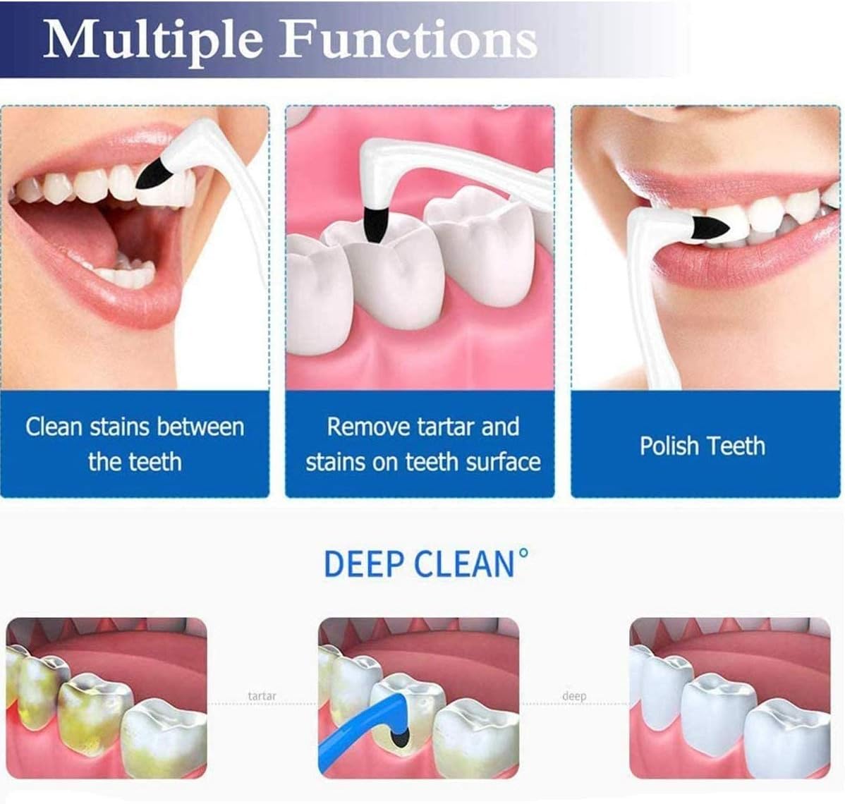 STFMHEZ 2PCS Tartar Remover Tooth Stain Eraser, Teeth Polishing/Cleaning Kit Removes Plaque & Impurities (White & Blue) - Image 4