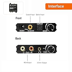 Digital to Analog Audio Converter with Headphone