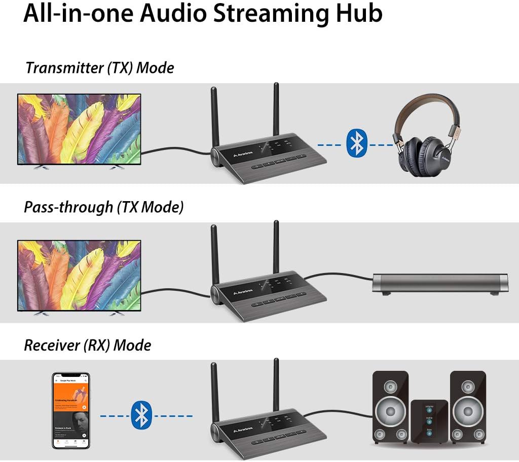 Avantree TC419 Long Range Bluetooth 5.0 Transmitter Receiver for TV & PC Audio, Home Stereo Speakers, aptX Low Latency Wireless Adapter for Headphones, Digital Optical 3.5mm AUX RCA: Home Audio & Theater