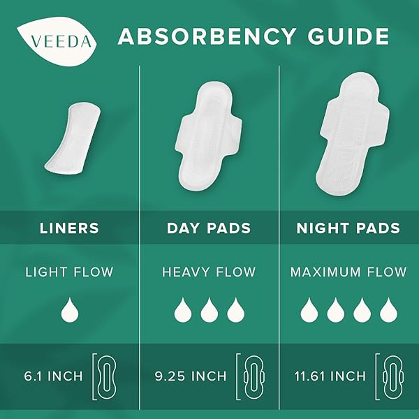VEEDA NATURAL COTTON NIGHT PADS FOR WOMEN – OVERNIGHT HEAVY FLOW ABSORBENT ULTRA-THIN FEMININE PAD – HYPOALLERGENIC PERIOD PADS WITH WINGS – UNSCENTED & CHLORINE FREE SANITARY NAPKINS – 36 COUNT