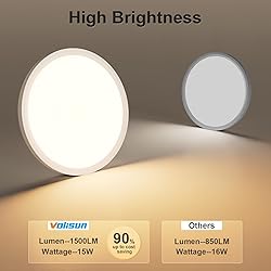 VOLISUN 8Pack 5CCT LED Flush Mount Ceiling Light, 7