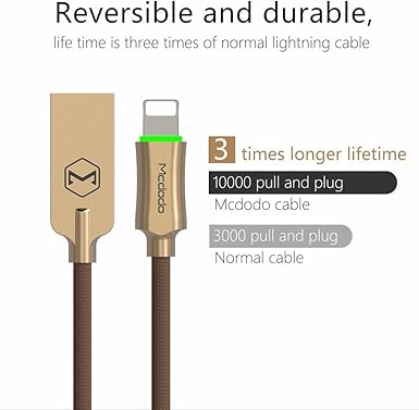 Amazon Com Smart Led Auto Disconnect Iphone Nylon Braided Sync Charge Usb Data 4ft 1 2m Cable Compatible Iphone X 8plus 8 7 7 Plus 6 6 Plus 6s 6s Plus 5s 5c 5 Ipad Pro Air 2 Ipad Mini 4 3 2 Ipod Sky Blue