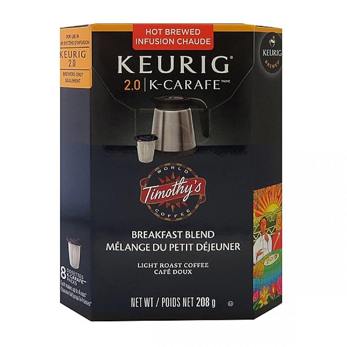 The Best Keurig K Carafe Pods Home Previews The Best Keurig K Carafe Pods Home Previews