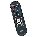 GA667WJSA Replace Remote Control fit for Sharp LCD